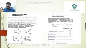 SHIP AUTOMATION MARINE BASICS PART 1 OF 22-ENGLISH