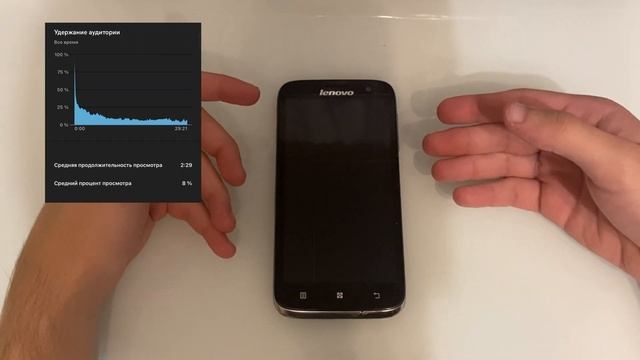 Lenovo A859 - 7 лет спустя смотреть онлайн