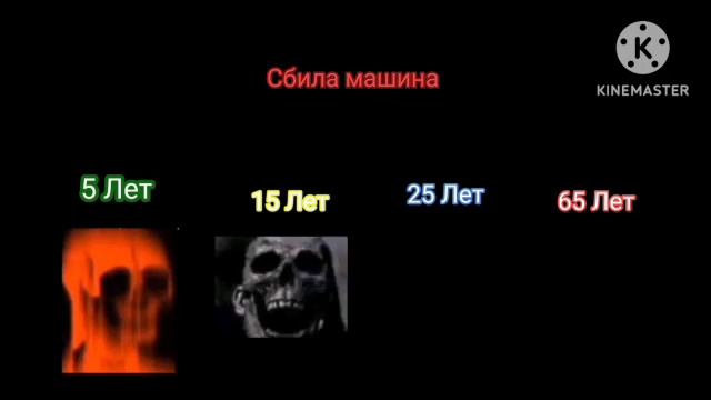 Мистер исключительный Мем