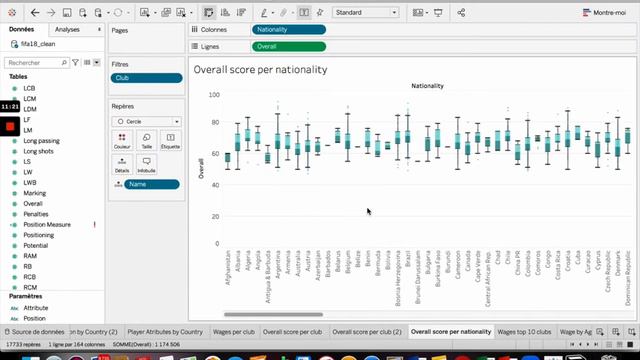 Data Analysis with Tableau - Fifa 2018 dataset [Part 2] смотреть онлайн