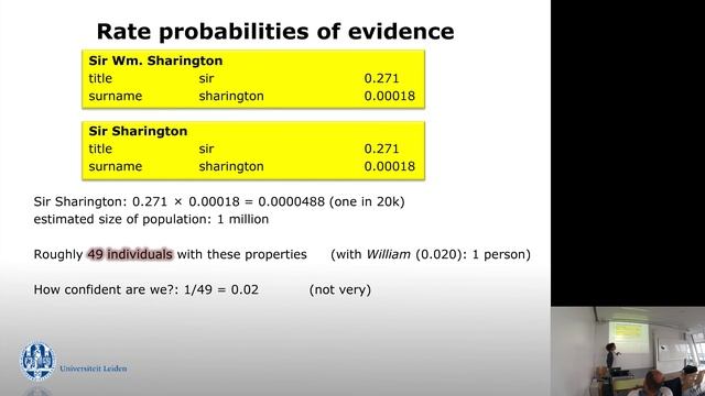 Traces Through Time: Probabilistic Record Linkage - Medieval and Early Modern смотреть онлайн