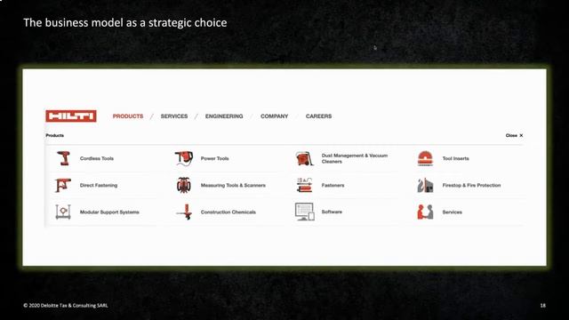 Smart Manufacturing Week - Smart Businesses Strategies смотреть онлайн