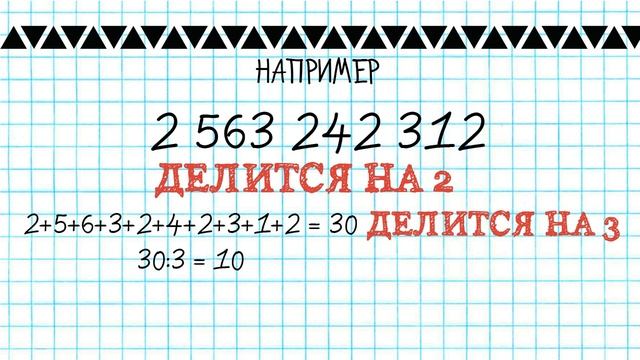 Делимость натуральных чисел. ПРИЗНАКИ ДЕЛИМОСТИ ЧИСЕЛ.