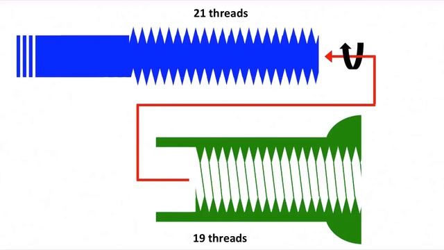 Spokes and Nipples смотреть онлайн