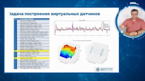 Методы обработки данных в промышленной аналитике, практика часть 1