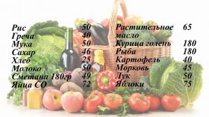 Новороссийск. Цены на продукты. Центральный рынок.