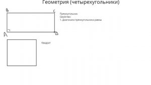 Геометрия. Четырехугольники