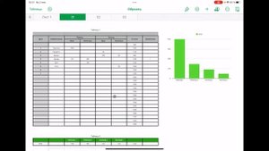 iPad. Numbers. Диаграмма доходов и расходов за месяц