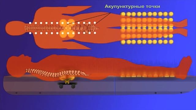 Люкс - массажная кровать компании Лотос смотреть онлайн