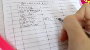 КАК НАЧАТЬ ХОРОШО УЧИТЬСЯ И ВСЁ УСПЕВАТЬ! 5 ПРОСТЫХ СОВЕТОВ