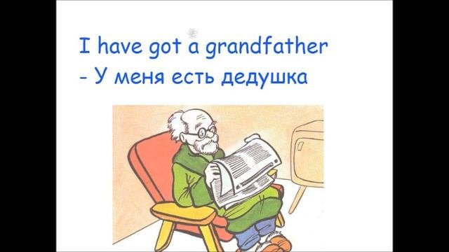Видео урок.Английский для детей.Урок 6.I Have Got.