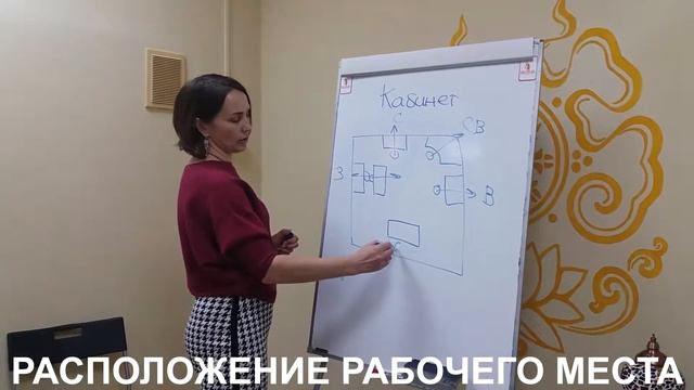 Васту | Южный сектор пространства что означает