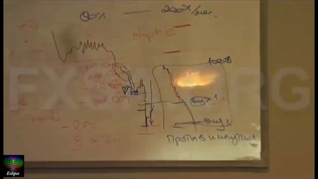 ТС Мясо 1-2 обучение от Петра Байнова - Petr Buynow