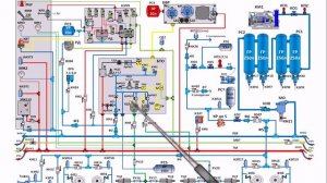 Пневматическая схема электровоза серии 2ЭС6 (зарядка ПМ и ТМ)