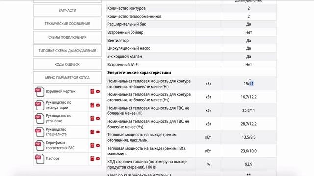 Не покупайте эти газовые котлы, если у вас дом до 100-150 кв. метров!