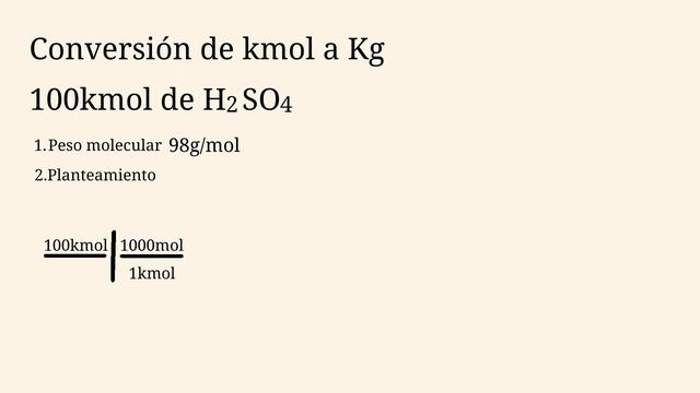 CONVERSIÓN DE KMOL A MOL | LORENA GARCÍA