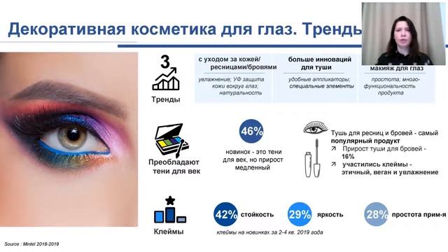 Вебинар «Функциональный make-up» смотреть онлайн