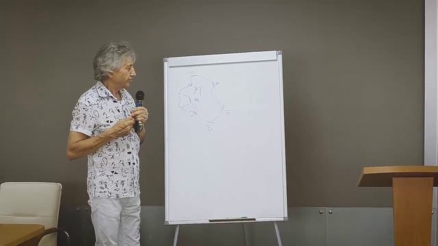 Мужчина и Женщина. Запись тренинга Анатолия Некрасова смотреть онлайн