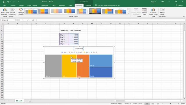 How to Create Treemap Chart in MS Excel 2018 смотреть онлайн
