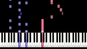 Eminem - Without Me (piano tutorial)