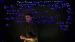ТОП 10. Полное исследование функции с построением графика. Высшая математика