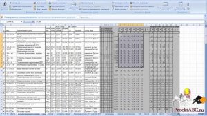 Калькуляция по экономики, распределение трудоемкости по разрядам