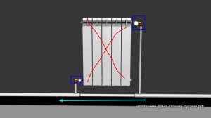 Однотрубная - двухтрубная система отопления