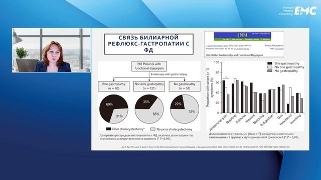 5. Постпрандиальный дистресс-синдром и дуоденогастральный рефлюкс