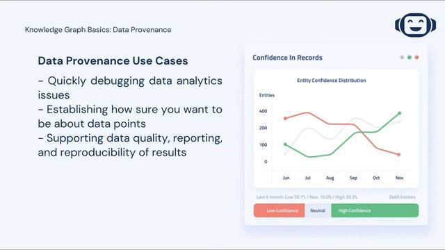 Knowledge Graph Basics: Data Provenance