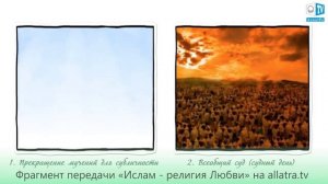 коротко о Душе и Духе