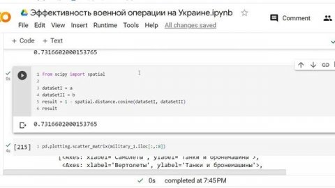 Косинусное сходство (расстояние) в Python. Cosine Similarity in Python. #python , #pythoncode