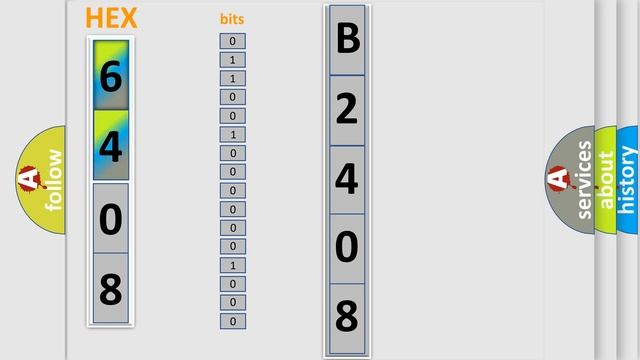DTC KIA B2408 Short Explanation