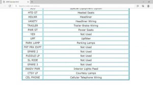 2000 Chevrolet Suburban Fuse Box Info | Fuses | Location | Diagrams | Layout