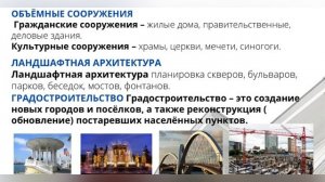 Урок "Виды и жанры изобразительного искусства"