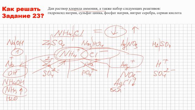 9 класс. ОГЭ. Химия. Задания 23 и 24. ХЛОРИД АММОНИЯ. часть 1. смотреть онлайн