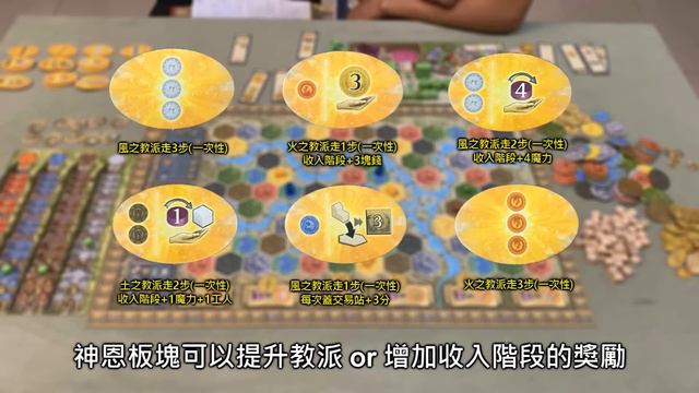 精神不好先不要看☆神秘大地Terra Mystica-桌遊規則講解#216 смотреть онлайн