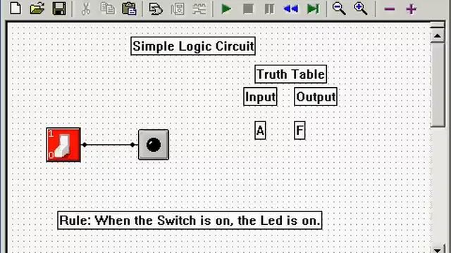 Multimedia Logic - Tutorial 1 - Simple Circuits