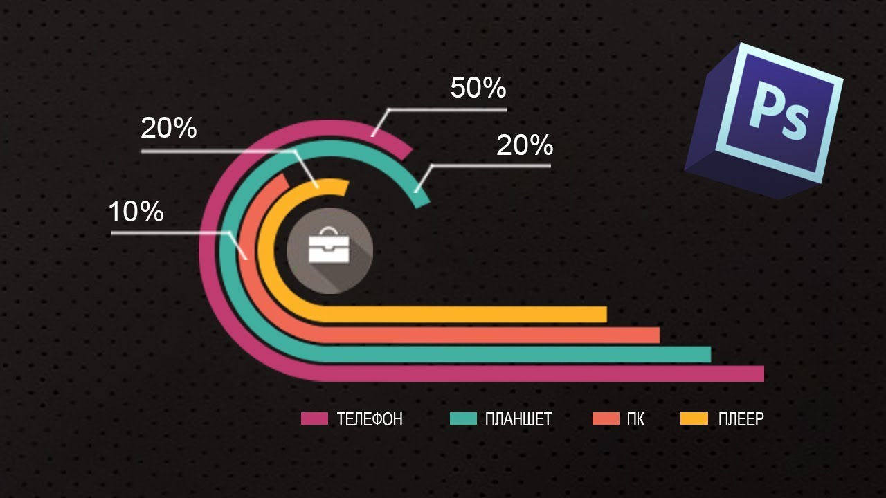 Как нарисовать инфографику в фотошопе