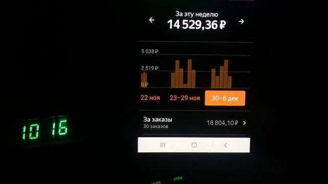 2020.12.06 Яндекс Доставка!  Сколько заработал за неделю 30.11.2020 --06.12.2020 #Яндекс #Доставка смотреть онлайн