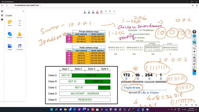 #CCNA #Day 05 #CCNA #Routing and #Switching https://vncph.courses.store смотреть онлайн
