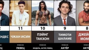 Рейтинг самых красивых мужчин // Самые красивые мужчины в 2022