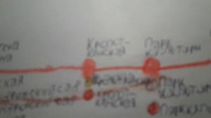 Информатор Сокольнической линии от станции: Бульвар Рокоссовского до станции: Потапово.