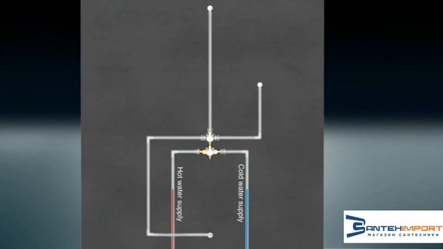Смеситель термостатический скрытого монтажа