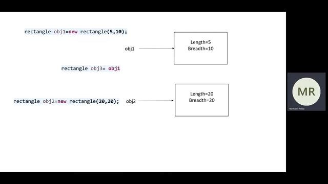 Reference variable in java