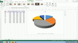 How to Create a Pie Chart in Excel 2013