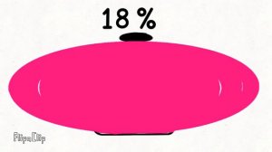 battery overcharging to absolute infinity