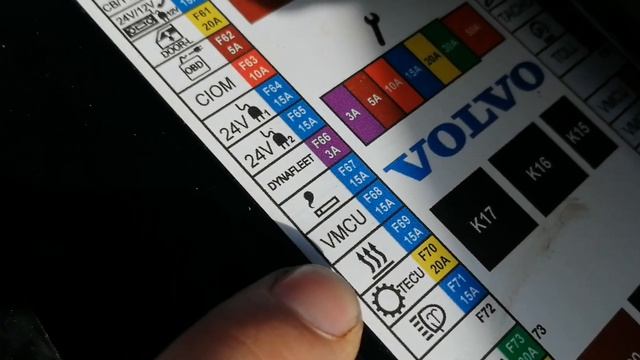 помогло? подпишись пожалуйста. ?Volvo euro 6 разблокировка автономки автономного отопителя webasto смотреть онлайн