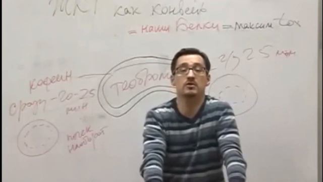 Про кофе (лекция биохимика)(это интересно) смотреть онлайн