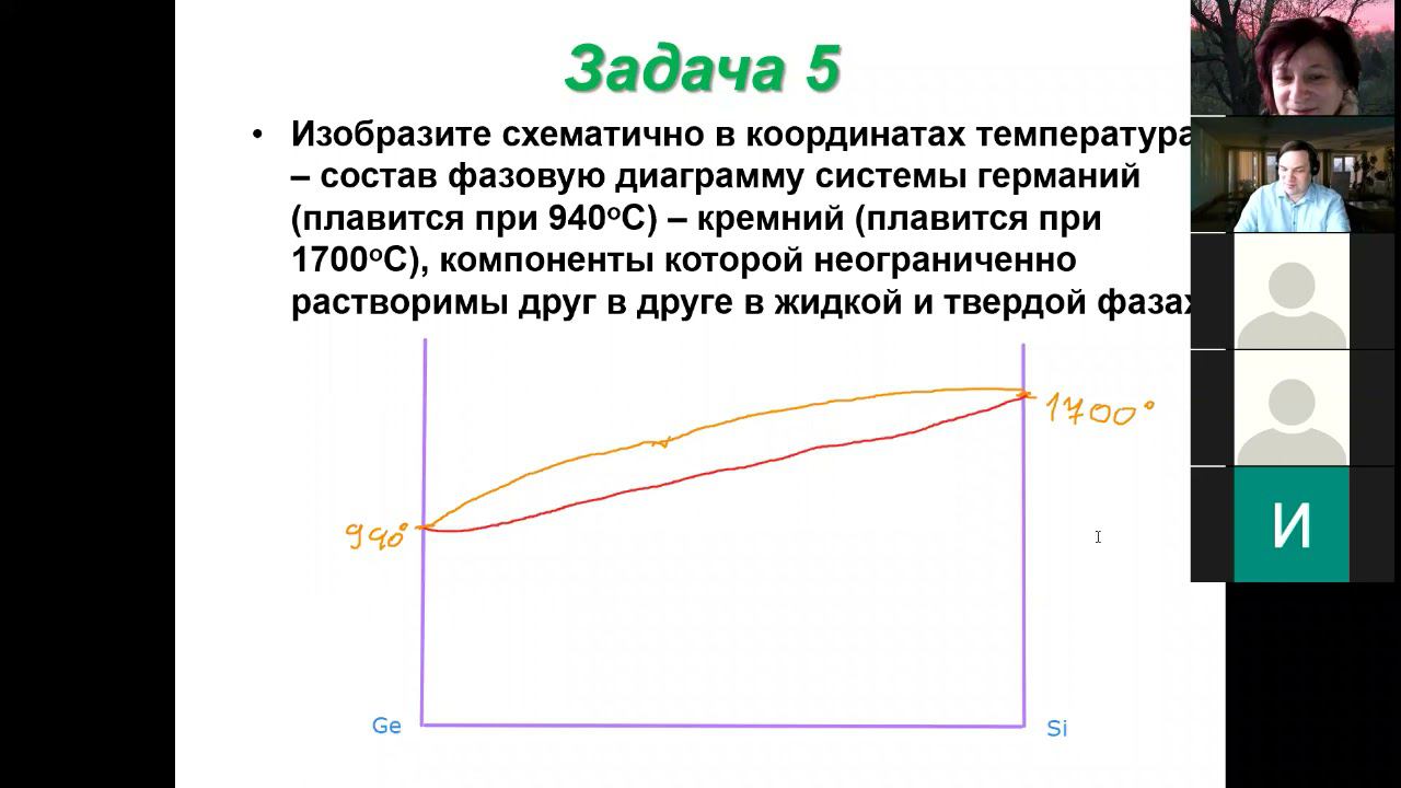 09 Фазовые диаграммы двухкомп сист 5 задачи