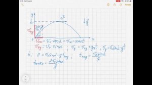 ЕГЭ по физике. Урок 1: Движение тела, брошенного под углом к горизонту